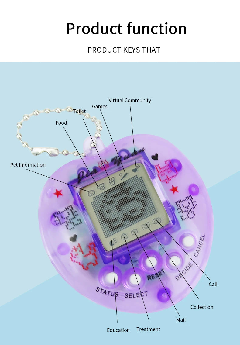 Jeu d’animaux électroniques pour enfants
